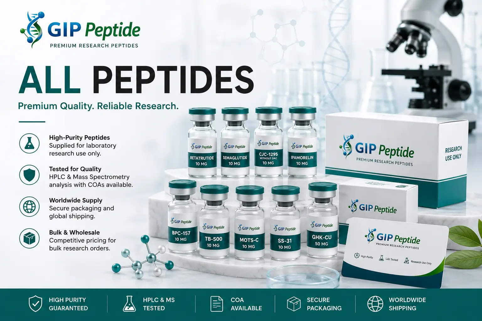 All GIP PEPTIDE