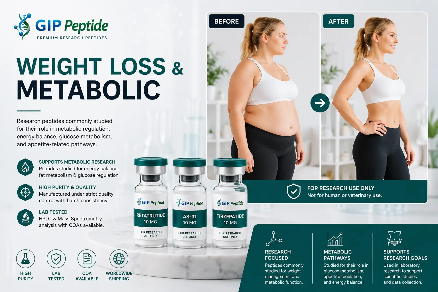 Weight Loss & Metabolic